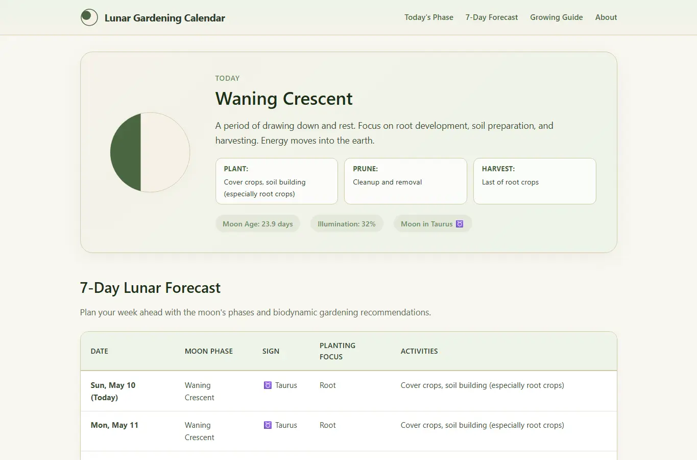 Screenshot of Lunar Gardening Calendar interface showing the project page in use